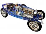 Bugatti Type 35 Prototype 1924 года